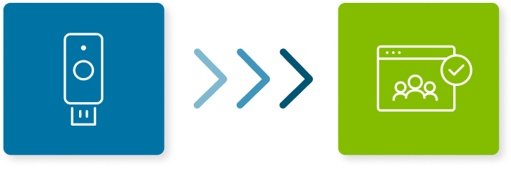 yubico enrollment suite graphic
